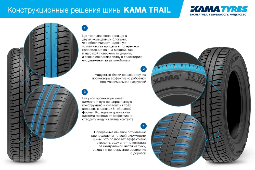 Шины KAMA TRAIL (НК-244) 165/70 R13 летние в Избербаше Шины KAMA TRAIL (НК-244) 165/70 R13 летние в Избербаше